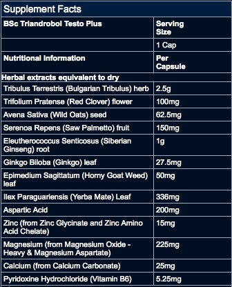 Triandrobol_TestoPlus_by_BSc_-_MrSupplement_com_au