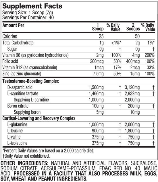 anotest_fruit_punch_suppfacts