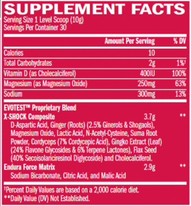 bsn-evotest-nutrition