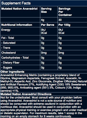 anavadriol_testosterone_booster_by_mutated_nation_-_mr_supplement